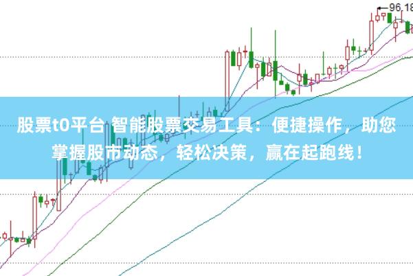 股票t0平台 智能股票交易工具：便捷操作，助您掌握股市动态，轻松决策，赢在起跑线！