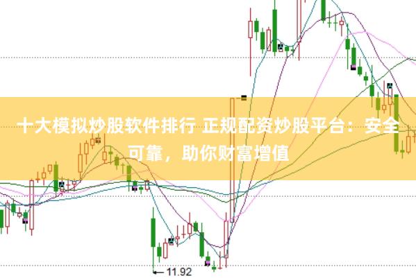 十大模拟炒股软件排行 正规配资炒股平台：安全可靠，助你财富增值