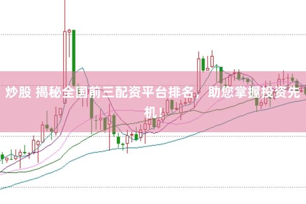 炒股 揭秘全国前三配资平台排名，助您掌握投资先机！
