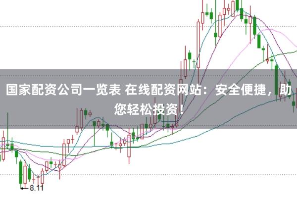 国家配资公司一览表 在线配资网站：安全便捷，助您轻松投资！