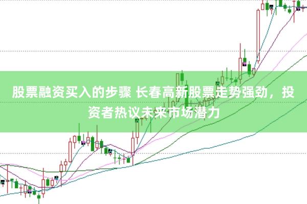股票融资买入的步骤 长春高新股票走势强劲，投资者热议未来市场潜力