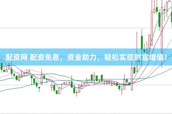 配资网 配资免息，资金助力，轻松实现财富增值！