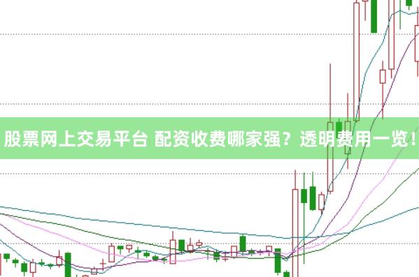 股票网上交易平台 配资收费哪家强？透明费用一览！