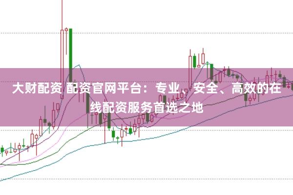 大财配资 配资官网平台：专业、安全、高效的在线配资服务首选之地