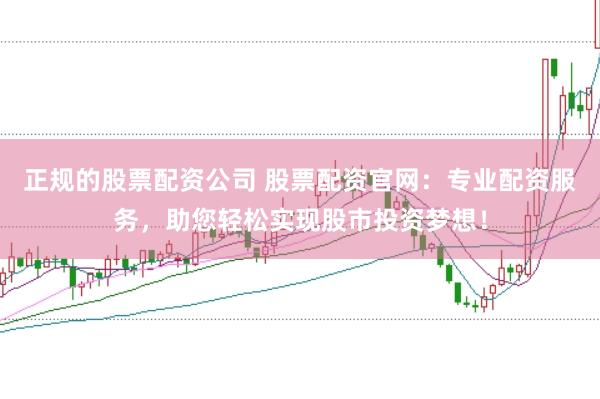 正规的股票配资公司 股票配资官网：专业配资服务，助您轻松实现股市投资梦想！
