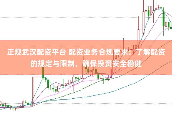 正规武汉配资平台 配资业务合规要求：了解配资的规定与限制，确保投资安全稳健