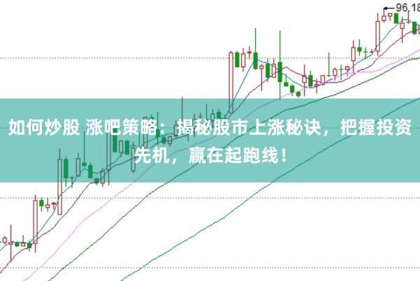 如何炒股 涨吧策略：揭秘股市上涨秘诀，把握投资先机，赢在起跑线！
