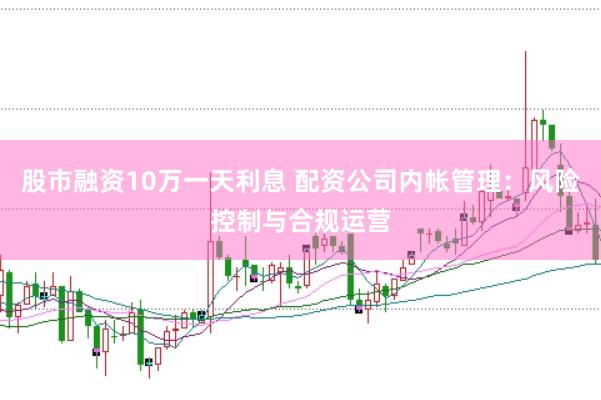股市融资10万一天利息 配资公司内帐管理：风险控制与合规运营