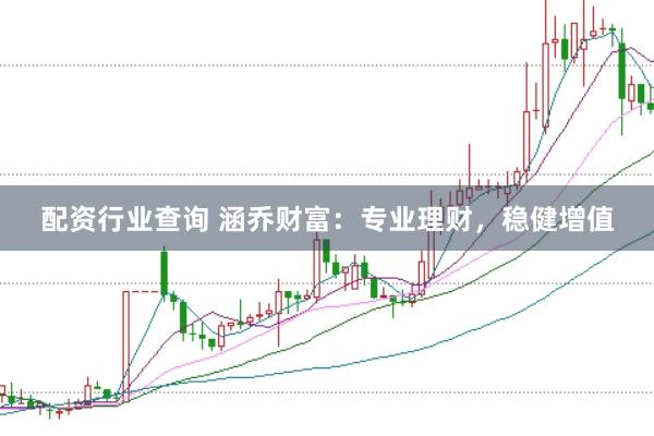 配资行业查询 涵乔财富：专业理财，稳健增值