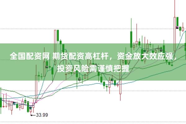 全国配资网 期货配资高杠杆，资金放大效应强，投资风险需谨慎把握
