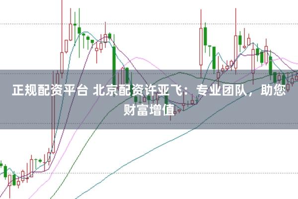 正规配资平台 北京配资许亚飞：专业团队，助您财富增值